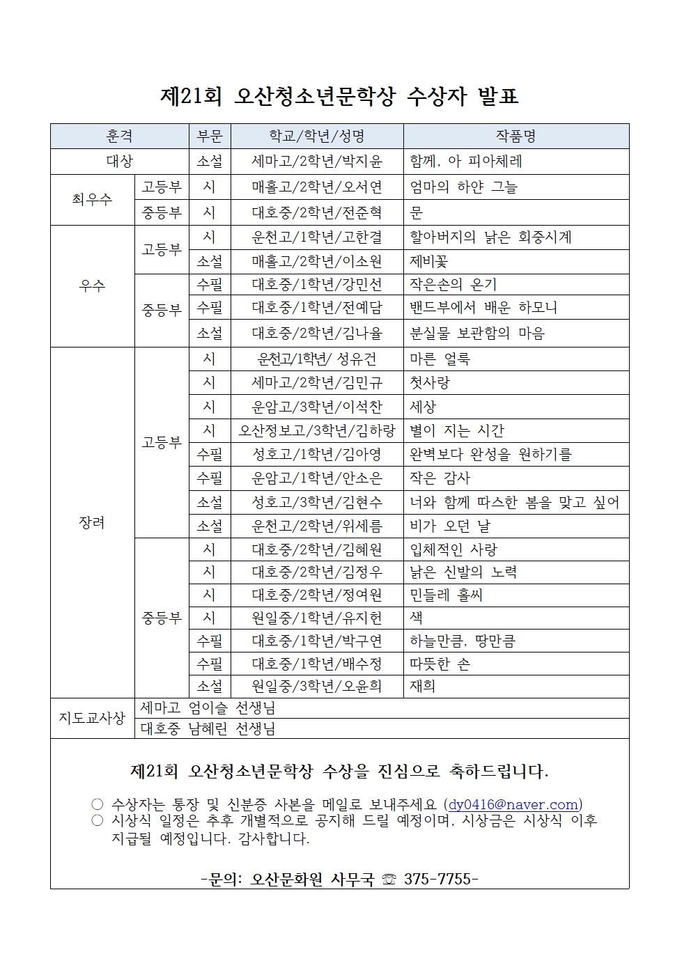 제21회 오산청소년문학상 수상자001.jpg