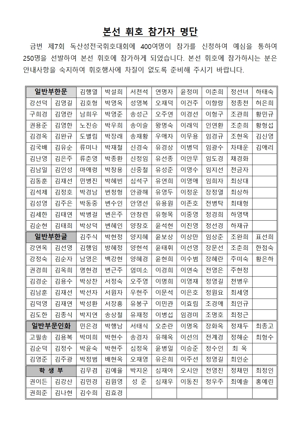 제7회 오산독산성전국휘호대회 본선참가자,명제표003.jpg