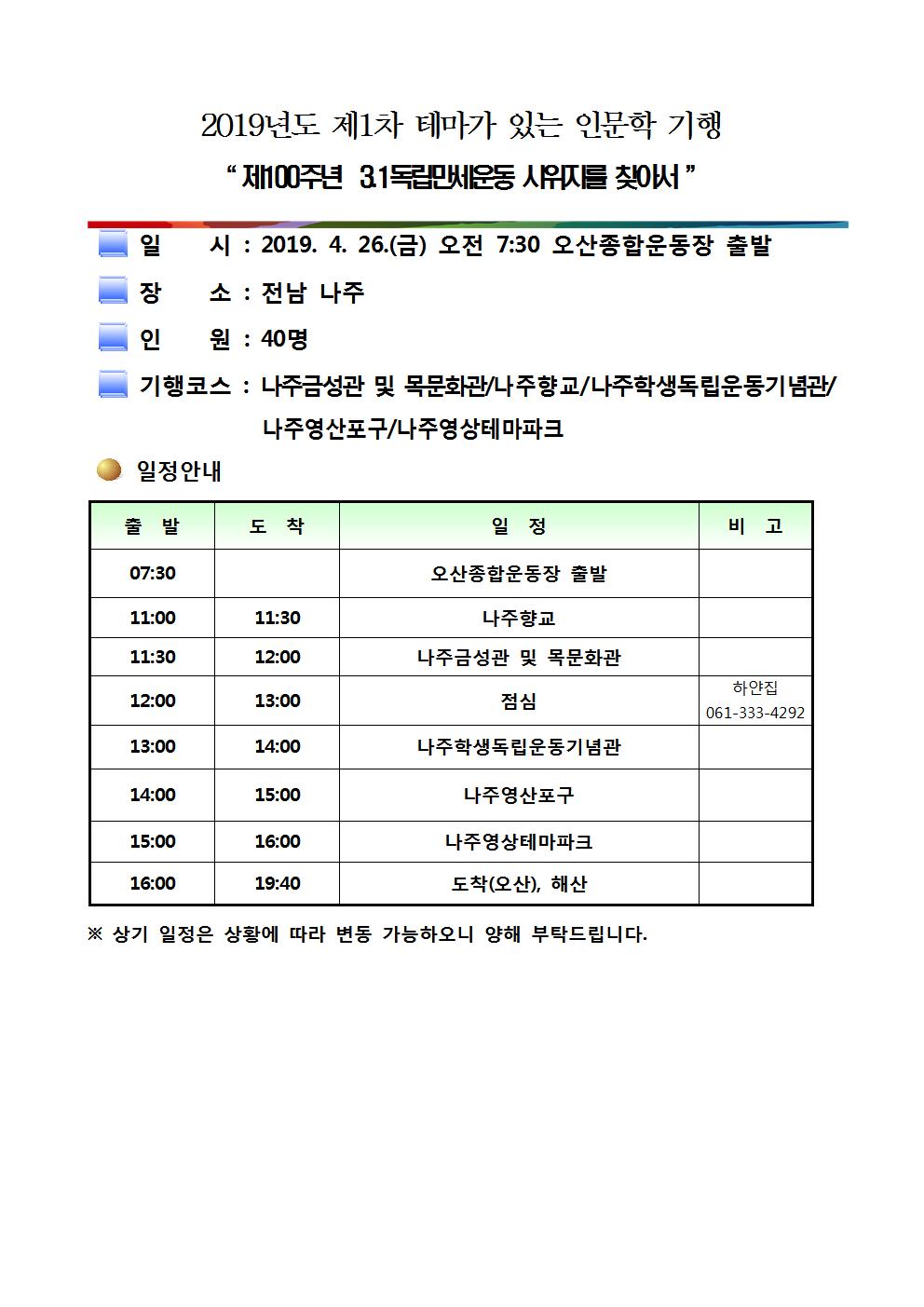 2019년도 테마가 있는 인문학-1차기행(전남 나주)-요지001.jpg