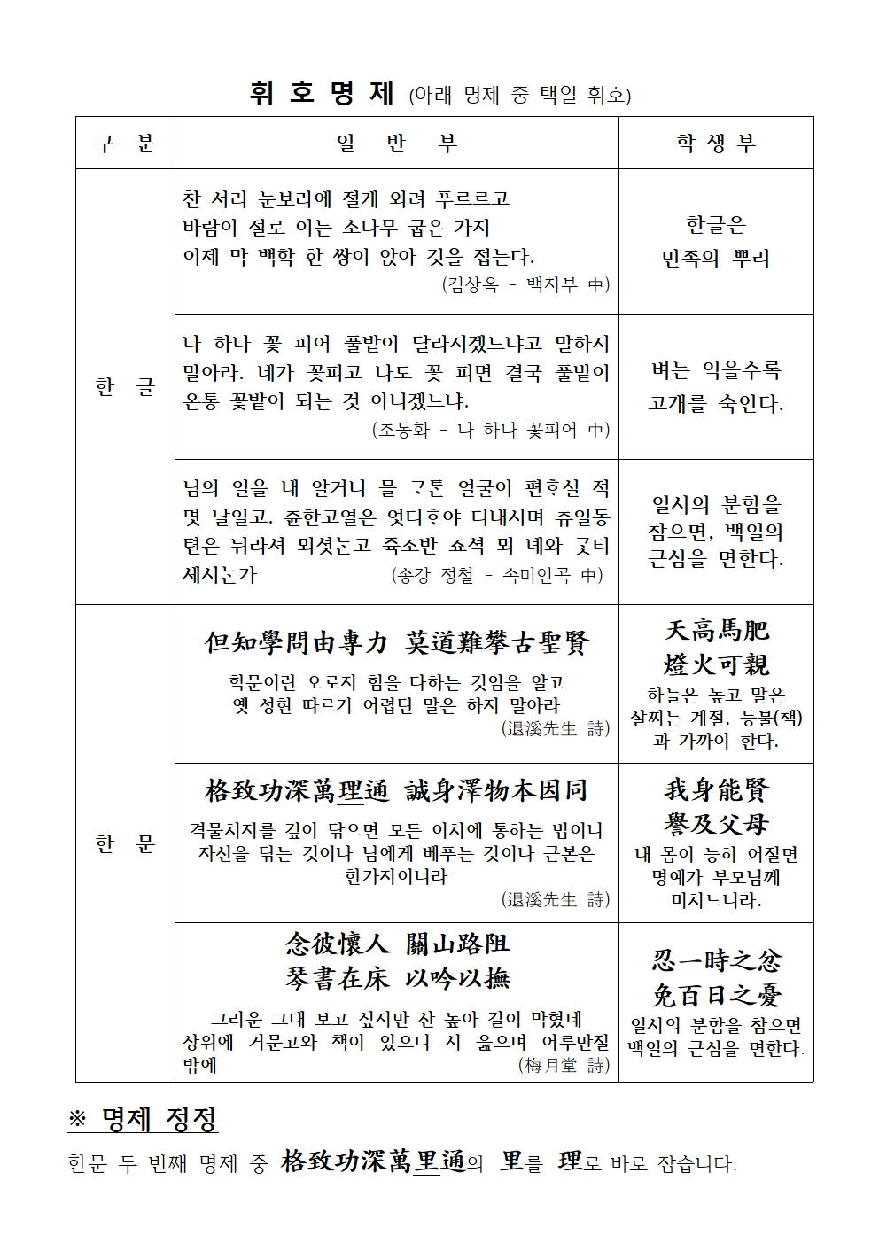 휘호대회명제표 정정001.jpg
